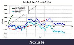 Click image for larger version

Name:	results08-01-141.JPG
Views:	772
Size:	78.4 KB
ID:	152483