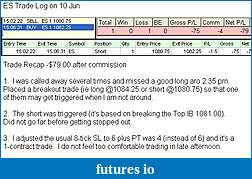 Click image for larger version

Name:	ES Trade Log 10 Jun.JPG
Views:	147
Size:	54.3 KB
ID:	15253