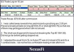 Click image for larger version

Name:	ES Trade Log 10 Jun.JPG
Views:	212
Size:	54.3 KB
ID:	15253