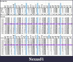 Click image for larger version

Name:	NQ Swings.JPG
Views:	1411
Size:	260.5 KB
ID:	153698