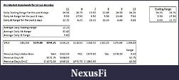 Click image for larger version

Name:	Premarket Homework for 14 Jun Mon.jpg
Views:	213
Size:	47.1 KB
ID:	15397