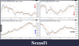 Click image for larger version

Name:	2014-08-24_1106_sectors.png
Views:	203
Size:	664.7 KB
ID:	154049