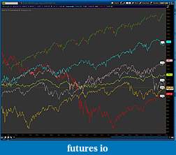 Click image for larger version

Name:	Seasonality TOS.JPG
Views:	239
Size:	132.2 KB
ID:	154109