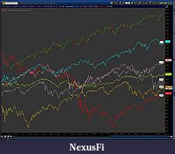 Click image for larger version

Name:	Seasonality TOS.JPG
Views:	327
Size:	132.2 KB
ID:	154109