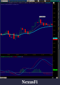 Click image for larger version

Name:	june14.png
Views:	344
Size:	50.3 KB
ID:	15420