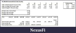 Click image for larger version

Name:	Premarket Homework for 15 Jun Tue.jpg
Views:	233
Size:	45.6 KB
ID:	15449