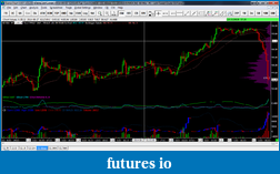 Click image for larger version

Name:	CL CD divergence.png
Views:	204
Size:	93.9 KB
ID:	154699