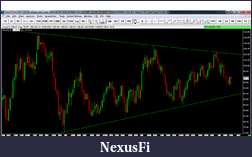 Click image for larger version

Name:	CLV14 weekly trendlines.png
Views:	224
Size:	85.4 KB
ID:	154850