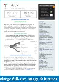 AAPL - Apple Inc-apple_2014-07-24.pdf