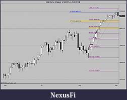 Click image for larger version

Name:	Fibs.jpg
Views:	302
Size:	63.3 KB
ID:	154964