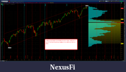 Click image for larger version

Name:	2014-09-08_1400_bull.png
Views:	218
Size:	130.9 KB
ID:	155524