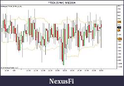 Click image for larger version

Name:	^TICK (5 Min)  9_8_2014.jpg
Views:	479
Size:	85.5 KB
ID:	155554