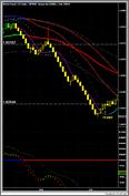 Click image for larger version

Name:	1st GBPUSD trade this morning.bmp
Views:	724
Size:	2.24 MB
ID:	1555