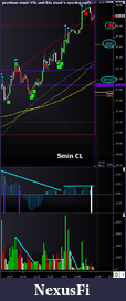 Click image for larger version

Name:	cl end of day.png
Views:	292
Size:	55.9 KB
ID:	155985