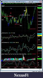 Click image for larger version

Name:	20090901 ES double top.jpg
Views:	906
Size:	94.8 KB
ID:	1559