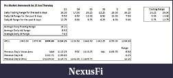 Click image for larger version

Name:	Premarket Homework for 17 Jun Thu.jpg
Views:	193
Size:	44.8 KB
ID:	15609