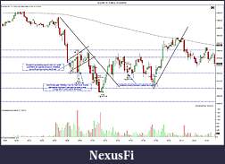 Click image for larger version

Name:	NQ 09-14 (1 Min)  9_12_2014.jpg
Views:	283
Size:	188.6 KB
ID:	156239