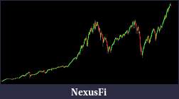 Click image for larger version

Name:	SP Globex.jpg
Views:	233
Size:	53.0 KB
ID:	156306