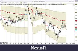 Click image for larger version

Name:	CL Monthly VWAP.jpg
Views:	309
Size:	118.0 KB
ID:	156384