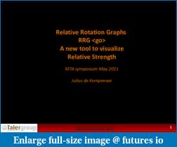 Julius de Kempenaer (JdK) Relative Rotation Graphs (RRG) aka JdK RS Ratio-11symp-dekempanaer.pdf