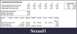 Click image for larger version

Name:	Premarket Homework for 18 Jun Fri.jpg
Views:	172
Size:	46.4 KB
ID:	15666