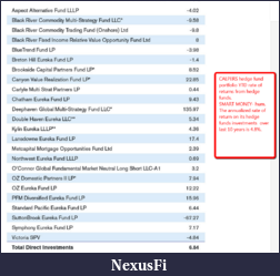 Click image for larger version

Name:	2014-09-16_1625_CALPERS.png
Views:	197
Size:	536.7 KB
ID:	156757