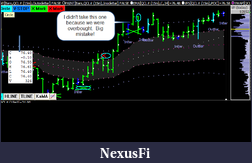 Click image for larger version

Name:	cl chart.png
Views:	492
Size:	27.6 KB
ID:	15711
