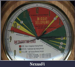 Click image for larger version

Name:	daytradingclock.gif
Views:	656
Size:	336.6 KB
ID:	15716
