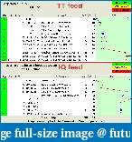 Two data feeds on same network-iq-vs-tt.pdf