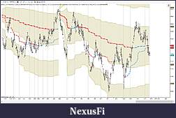 Click image for larger version

Name:	CL Monthly TWAP.jpg
Views:	294
Size:	184.6 KB
ID:	157233
