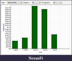 Click image for larger version

Name:	CL_Benchmark.jpg
Views:	331
Size:	45.0 KB
ID:	15730