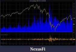 Click image for larger version

Name:	LogReturns.jpg
Views:	406
Size:	134.9 KB
ID:	15731