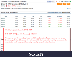 Click image for larger version

Name:	2014-09-20_1005_Monthly.png
Views:	234
Size:	71.6 KB
ID:	157376