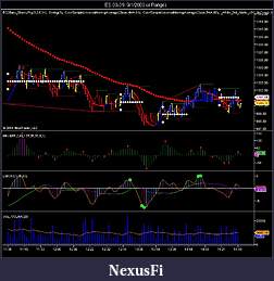 Click image for larger version

Name:	ES 09-09  9_1_2009 (4 Range) white dots.jpg
Views:	471
Size:	109.6 KB
ID:	1573