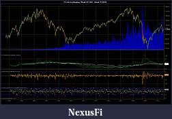 Click image for larger version

Name:	Weekly.jpg
Views:	318
Size:	152.3 KB
ID:	15744