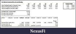 Click image for larger version

Name:	Premarket Homework for 21 Jun Mon.jpg
Views:	163
Size:	47.4 KB
ID:	15777