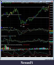Click image for larger version

Name:	20090901 ES double top part 2.jpg
Views:	825
Size:	128.9 KB
ID:	1578