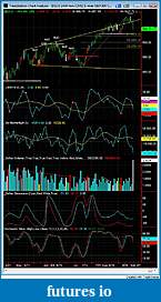 Click image for larger version

Name:	20090901 ES huge volume on daily.jpg
Views:	712
Size:	146.0 KB
ID:	1579