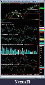Click image for larger version

Name:	20090901 ES huge volume on daily.jpg
Views:	804
Size:	146.0 KB
ID:	1579