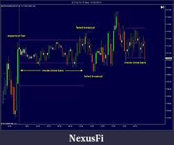 Click image for larger version

Name:	ES 09-10 (15 Min)  18_06_2010.jpg
Views:	646
Size:	98.4 KB
ID:	15818