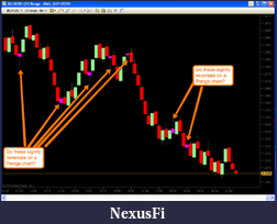 Click image for larger version

Name:	Reversals.png
Views:	441
Size:	91.9 KB
ID:	15828