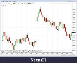 Click image for larger version

Name:	FDAX62110.jpg
Views:	285
Size:	126.9 KB
ID:	15858