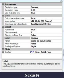 Click image for larger version

Name:	ZigZag-Beispiel.PNG
Views:	199
Size:	16.6 KB
ID:	158713