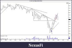Click image for larger version

Name:	05.CL 02-14 (1 Min)  06_01_2014.jpg
Views:	201
Size:	73.5 KB
ID:	158854