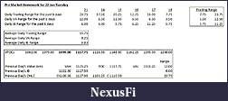 Click image for larger version

Name:	Premarket Homework for 22 Jun Tue.jpg
Views:	158
Size:	45.2 KB
ID:	15897