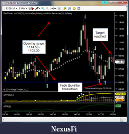 Click image for larger version

Name:	20100622-ES-opening-range.png
Views:	193
Size:	63.6 KB
ID:	15908