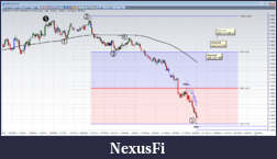 Click image for larger version

Name:	eurusd10-1 SO.png
Views:	233
Size:	106.7 KB
ID:	159366