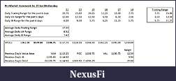 Click image for larger version

Name:	Premarket Homework for 23 Jun Wed.jpg
Views:	213
Size:	46.1 KB
ID:	15963