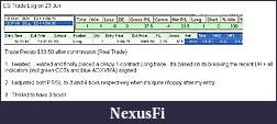 Click image for larger version

Name:	ES Trade Log 23 Jun (Real Trade).JPG
Views:	184
Size:	49.2 KB
ID:	15965