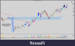 Click image for larger version

Name:	CL 11-14 (5 Min)  02_10_2014_EOD with confirmed Selling Climax.png
Views:	283
Size:	98.0 KB
ID:	159667